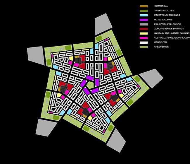 Proyectos de urbanismo contemporáneo | Eco-ciudad Rosa en Marruecos 2